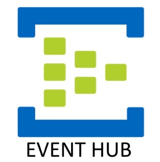 What are Azure Event Hubs?